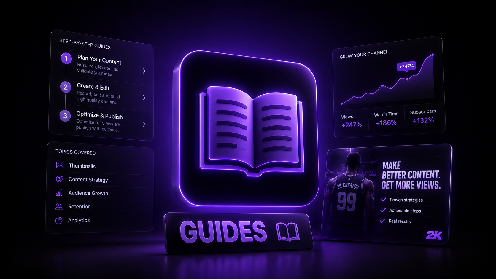 Guides for growing as a 2K content creator